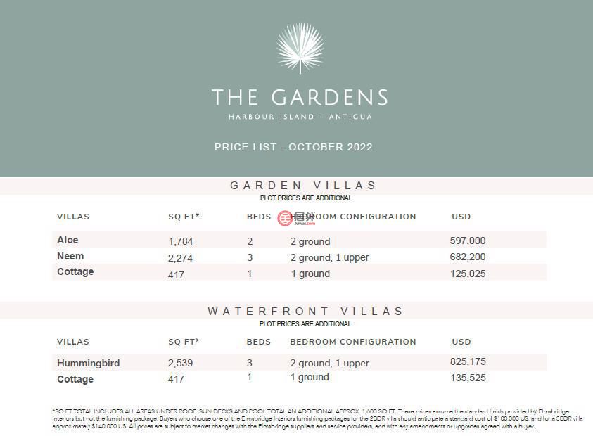 安提瓜/巴布达的独栋别墅，Unit Harbour Island，编号66833275